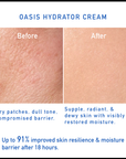 OASIS HYDRATOR CREAM